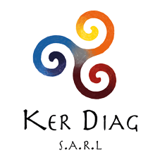 Ker Diag